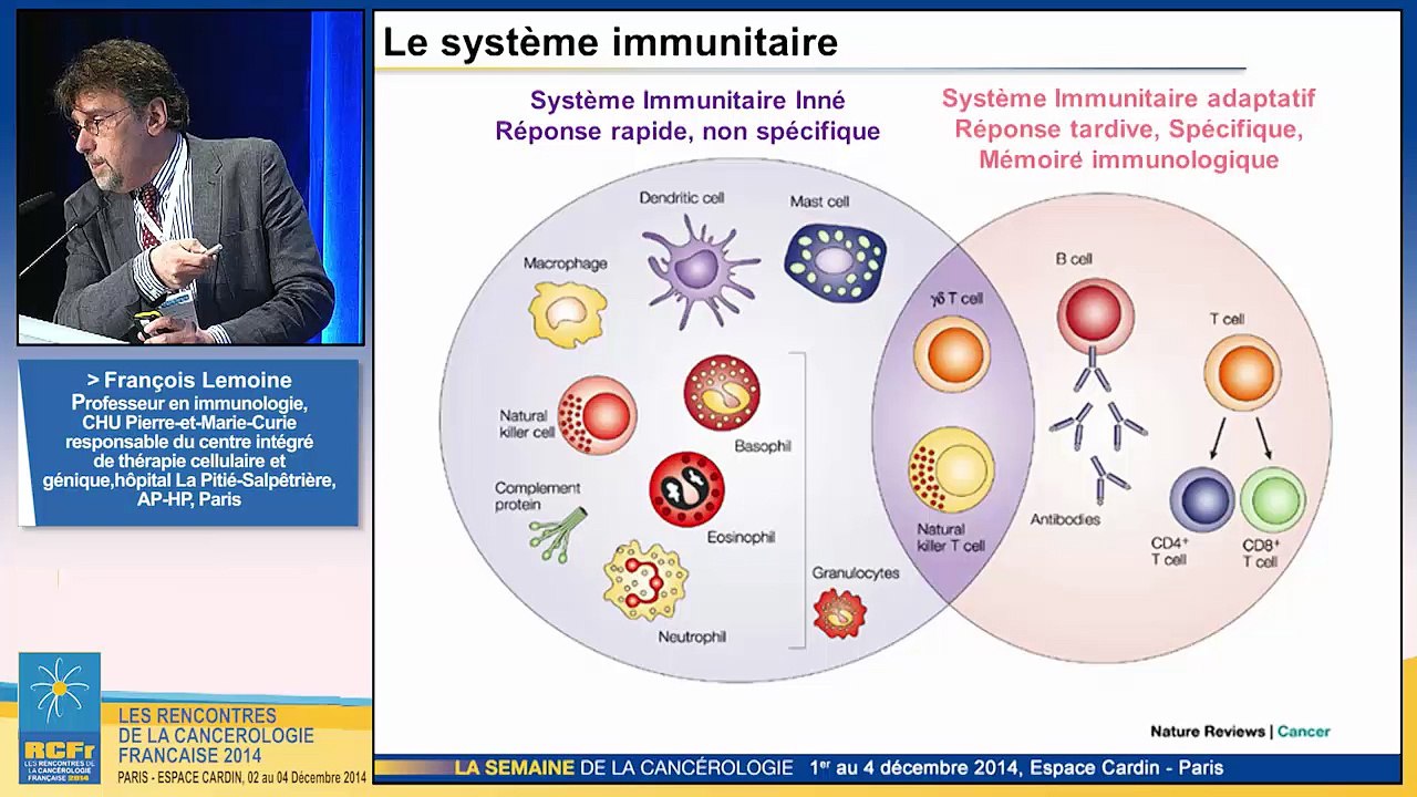 Immunologie et immunothérapie des cancers