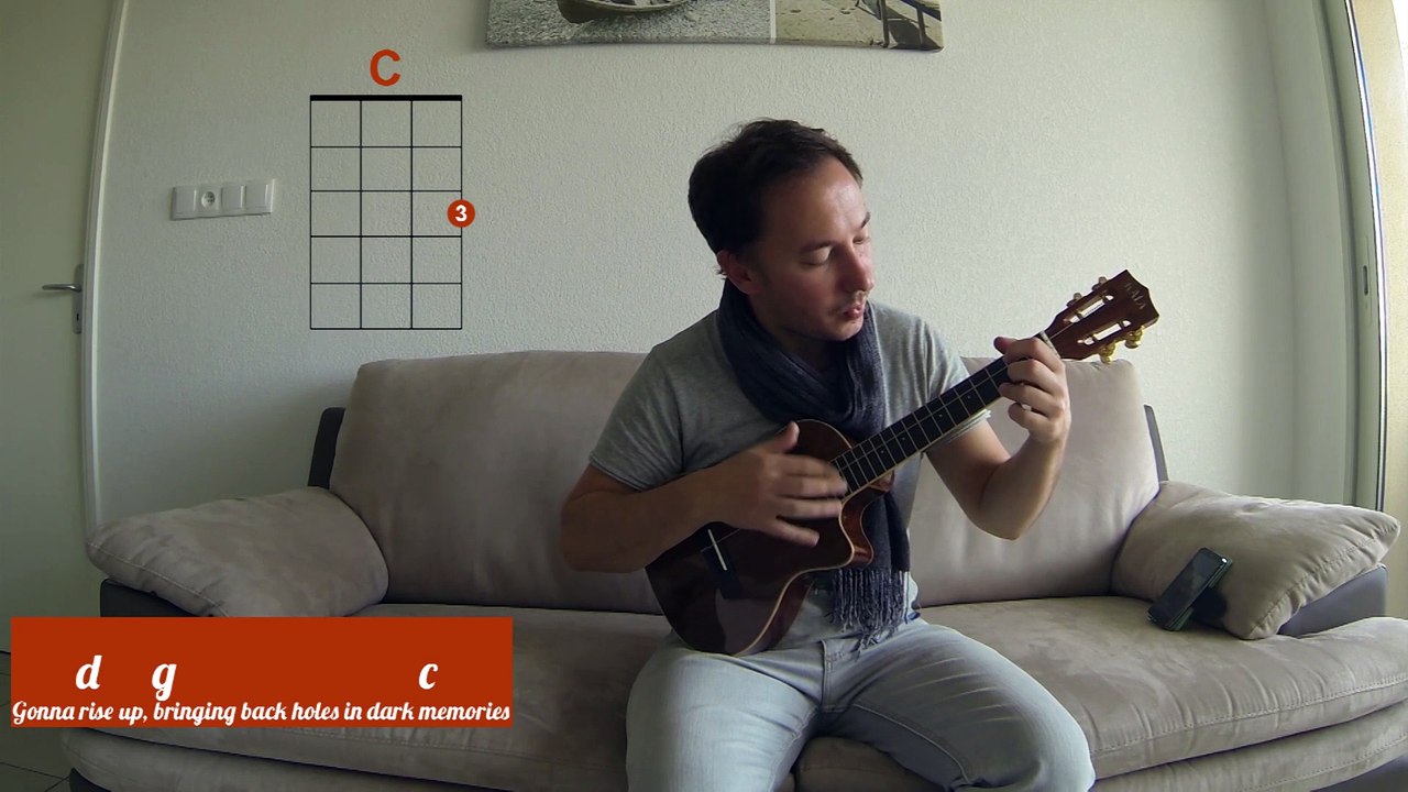 Rise into the wild ukulele tutorial