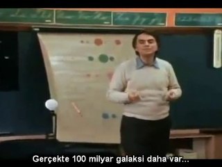 Carl Sagan  100 milyar galaksi her birinde 100 milyar yıldız