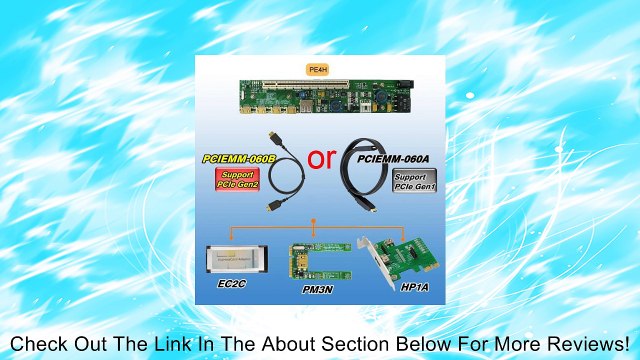 PE4H-EC2C (PCIe Passive adapter ver2.4 with EC2C ExpressCard) Review