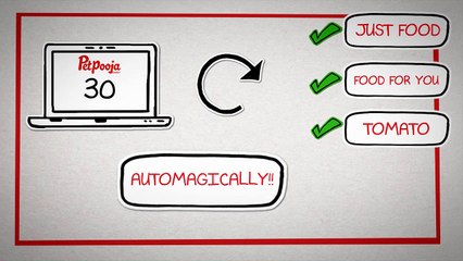 Petpooja - The Finest Restaurant Management Platform