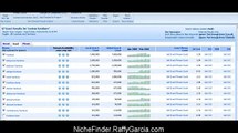 Raffy Garcia using Micro Niche Finder as his Keyword Research Tool for Easy Niche Marketing