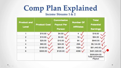 Money As Debt, Not With The Matrix $18 System of Four Corners Alliance