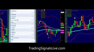 More results from Binary Options Trading Signals with Franco, October 2013