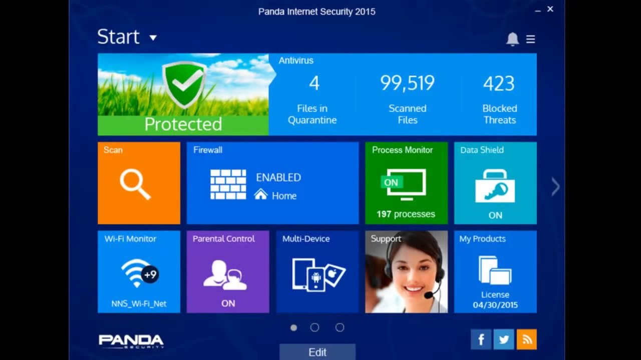 panda internet security 2015 crack download