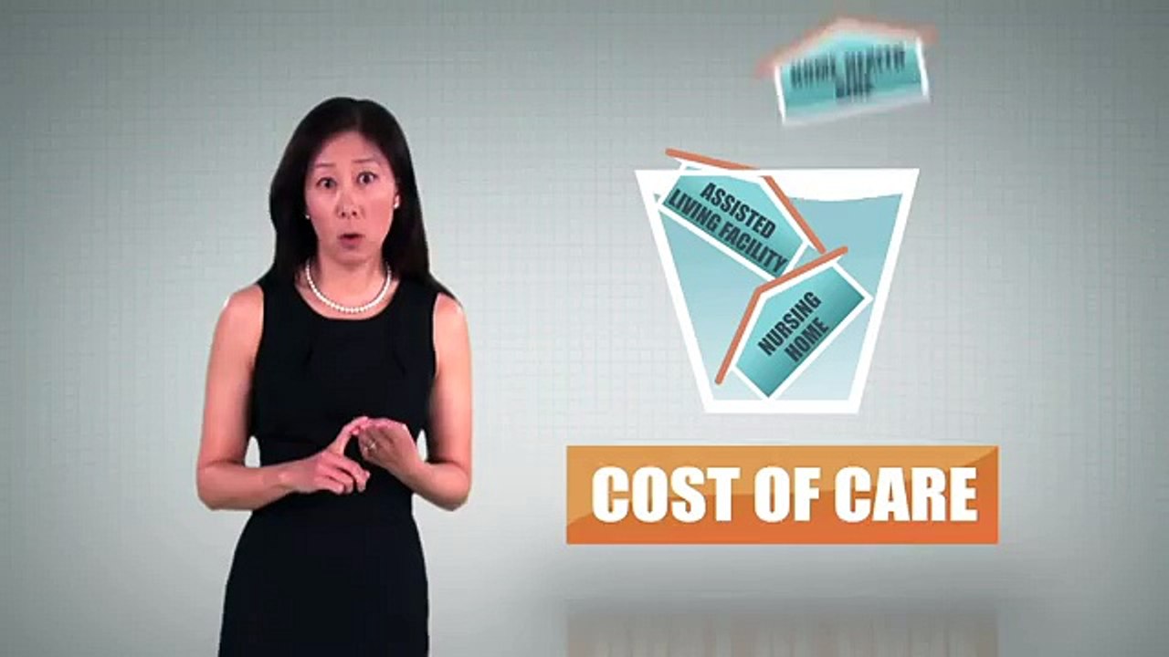 Long Term Care Insurance