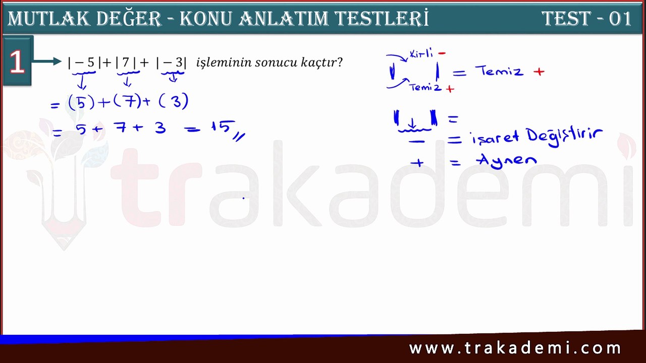 Mutlak Değer Konu Anlatımı 01