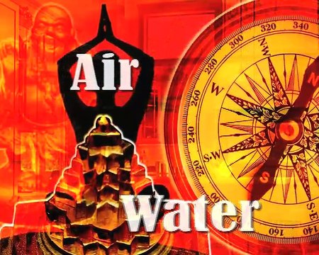 Vastu Tips on Mirrors in house