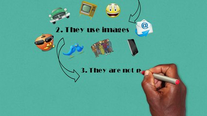 Whiteboard Advert Sample