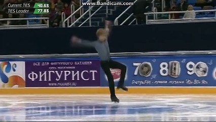 Konstantin Menshov FS 2015 RN