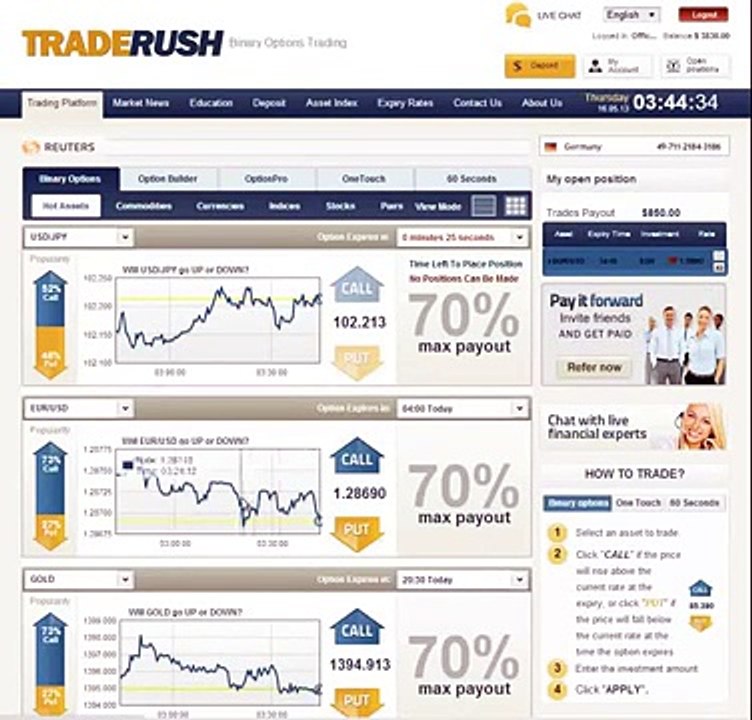 Binary Options Trading Signals - Best Binary Options Trading Platform [Options Trading Platforms]