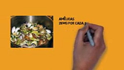 Lista de Alimentos Ricos em Ferro Dieta Alcalina