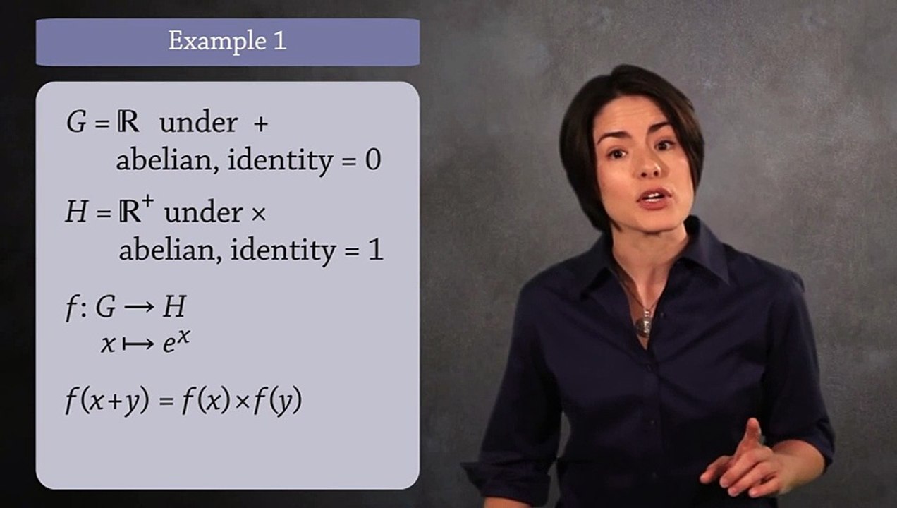 Homomorphisms (Abstract Algebra)
