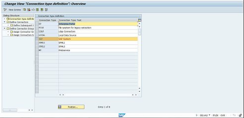 sap grc 10.0 Connection Groups
