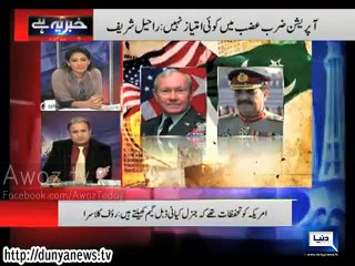 Rauf Kulasra Ex-posed Rehman Malik That How He Deals With Terrorisim