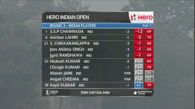 Golf - EPGA : Open d'Inde J3