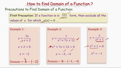 Lesson#05 [Domain, How to find domain? ]