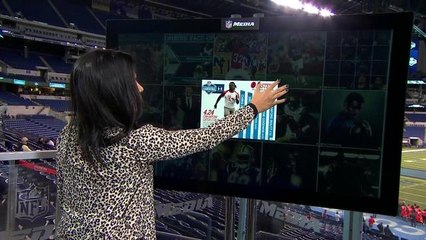 Social Media Command Center: Who should race?