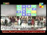 Jeet Ka Dum - Hum TV 21st Feb 2015 Part 3