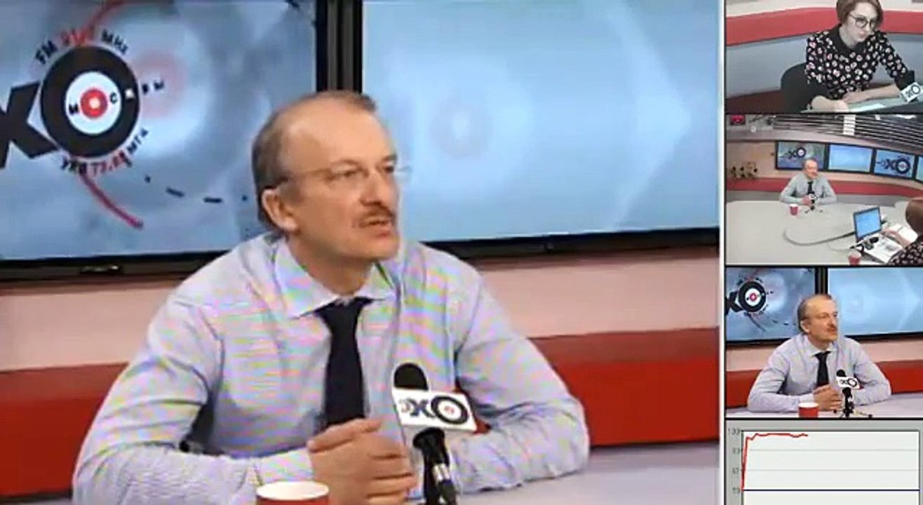 Сергей Алексашенко. Эхо Москвы 14.01.15
