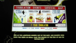 Tribulation Period is 7 Years long