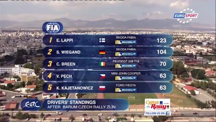 ERC Rally Chipre 2014 resumen dia 1