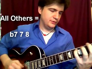 Jazz Guitar Scales: Bebop modes (how to apply) - Jazz Guitar Lesson