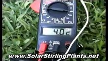 How To Reduce Electric Bills - Some Advice and Solutions - Solar Stirling Plant