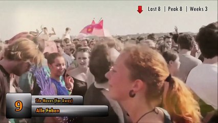 Top Music Hits of 2014 - Greatest Songs of all time