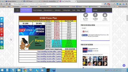 Advance Forex Trading Plan Live Proof in Urdu/Hindi