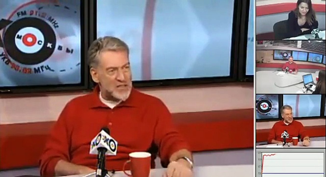 Артемий Троицкий. Путин. Навальный  15 января