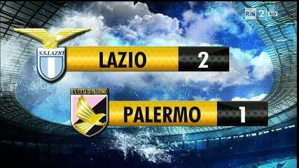 Lazio Vs Palermo 2-1 Highlights [Serie A] 22-02-2015