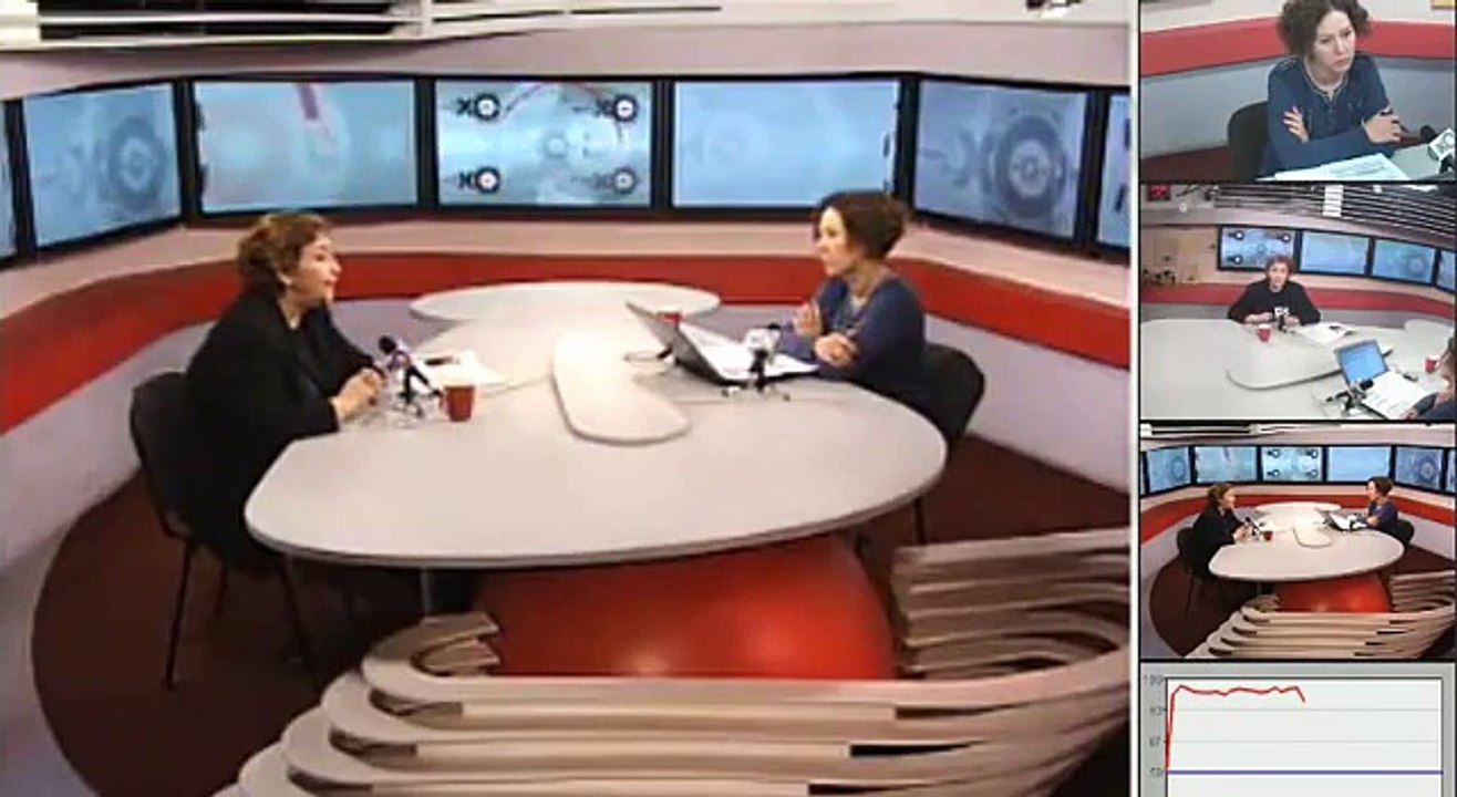 Евгения Альбац.  Эхо Москвы 23.12.14