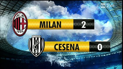 AC Milan Vs Cesena 2-0 Highlights [Serie A] 22-02-2015