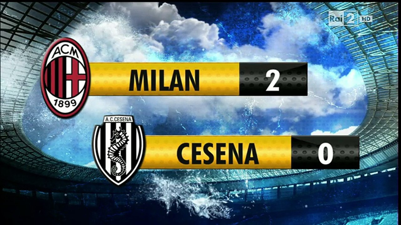 AC Milan Vs Cesena 2-0 Highlights [Serie A] 22-02-2015