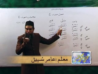 Arabic Grammar - Basic Level - Lecture37 _ Khaddam-ul-Quran