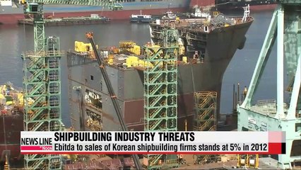 Poor performance in shipbuilding industry poses risk to government finances