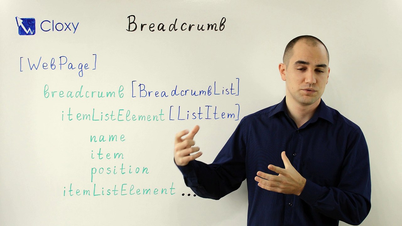 Breadcrumb Rich Snippets – Описване на "трохички" с Microdata