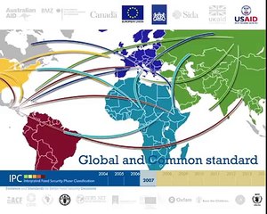 10 years of IPC (Integrated Food Security Phase Classification)