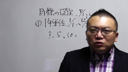 夢をかなえる目標設定の仕方　【売れるビジネスアイディア・YouTubeで稼ぐ仕組み・脱価格競争・成功する起業術・売れるチラシ・展示会営業戦略・経営人生相談】