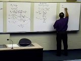 Romberg Integration Theory Part 2 of 2