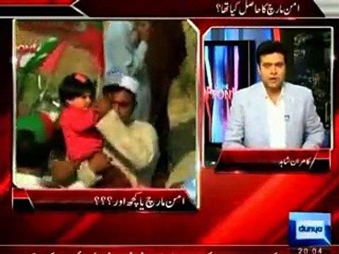 PTI Dharna-PTI Waziristan Peace March Reality of Imran khan Tank jalsa