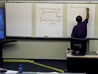 Gauss Quadrature Rule Two Point Rule