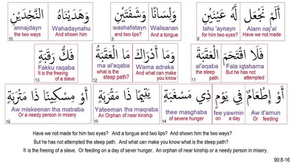 Surah 90 Al Balad The City Recited by Minshawi - Video Dailymotion