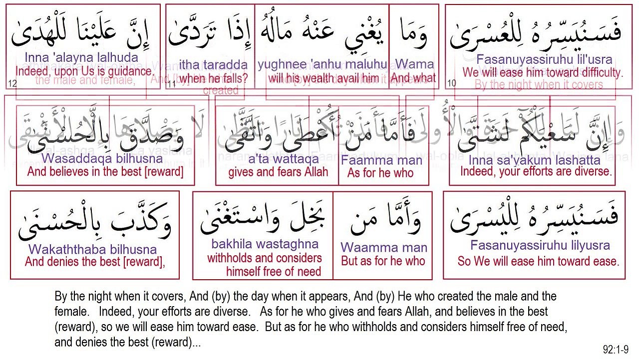 Surah 92 Al Layl The Night Recited by Minshawi  Video Dailymotion