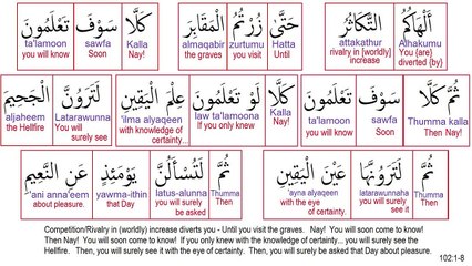 Surah 102 At Takathur Rivalry in Worldly Increase Recited by Minshawi  Video Dailymotion
