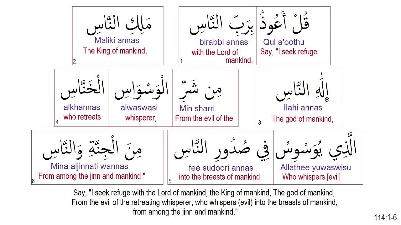Surah 114 An Naas Mankind recited by Minshawi.wmv Video Dailymotion
