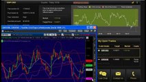 binary options trading signals. Euro US Dollar Currency Trading Using 60 Seconds Binary Options