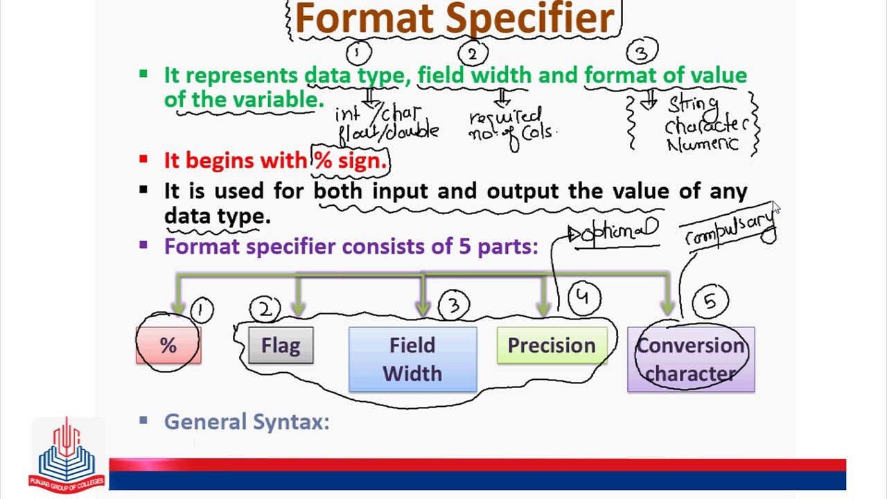 Basic Concepts