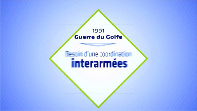 Découvrez le teaser de notre websérie « Balard, la Défense ensemble ».